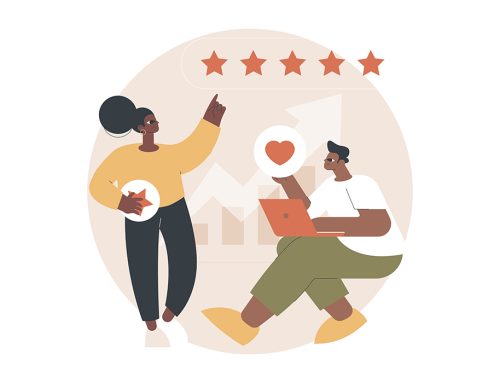 The Journey Towards Increased Customer Loyalty