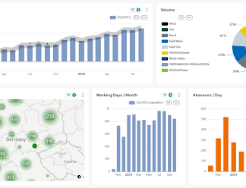 Press Release – OMD Powerhouse