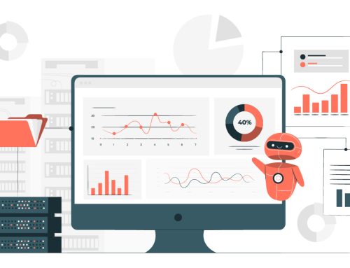 Leveraging Automation to Streamline B2B eCommerce Operations