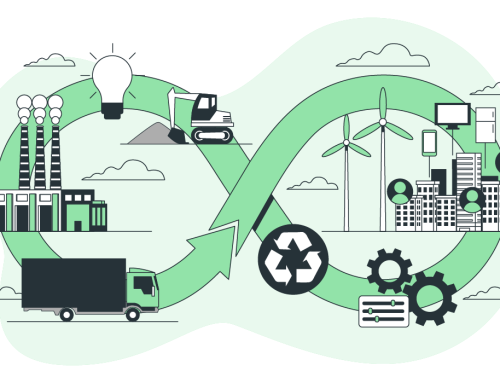 Sustainability in Spare Parts Management: The New Imperative for Value Creation