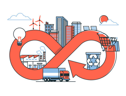 Sustainable Practices in Service: A Roadmap for Profit and Planet